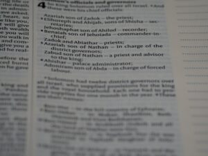 Photo important subjects